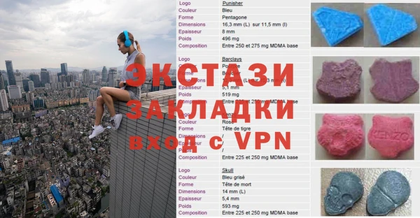 кокс Балахна